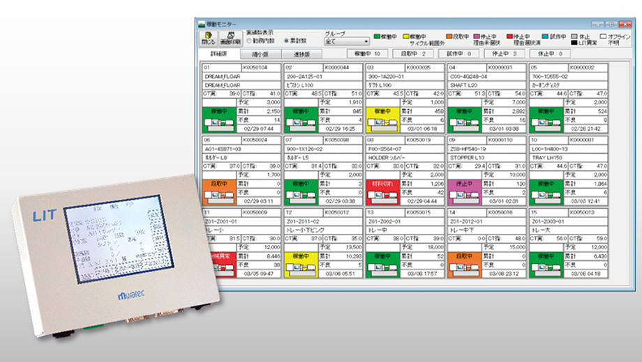 Molding Factory Site Management Systems